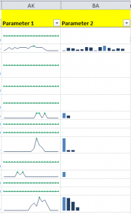 sparkline_alc