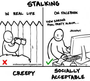 stalking