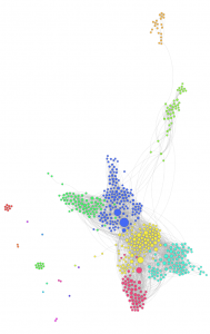 gephi3