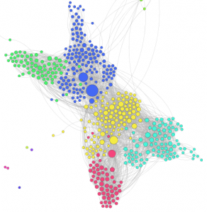 gephi4