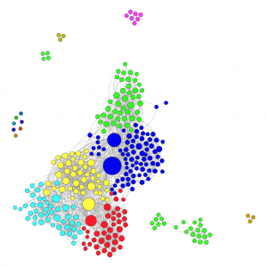 gephi5