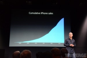 iphone-sales