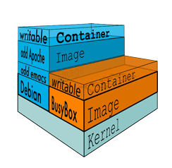 docker_image