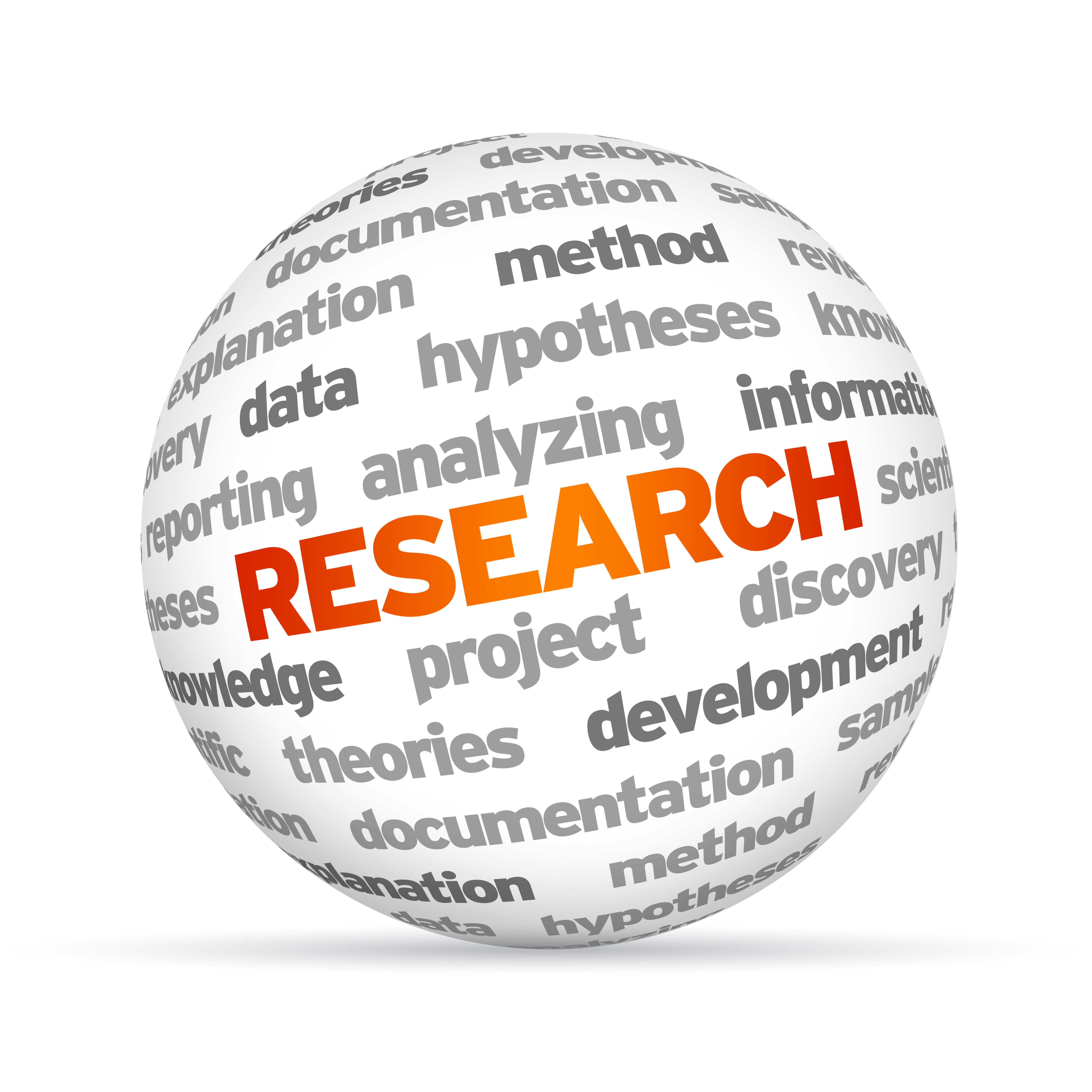 what is research