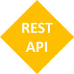 rest-api