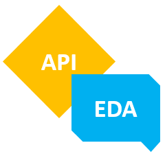 Voorbij aan REST: Event-Driven APIs